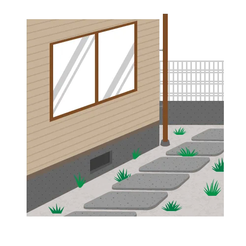 家まわり