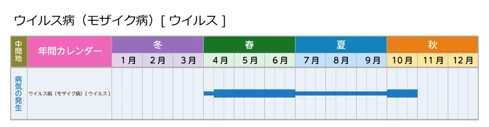 picture_calendar