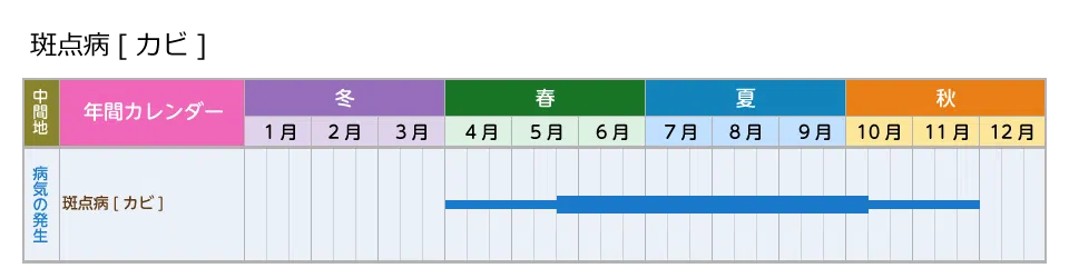 picture_calendar