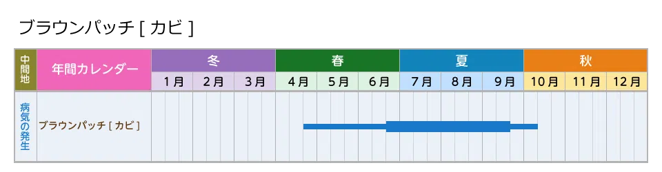 picture_calendar