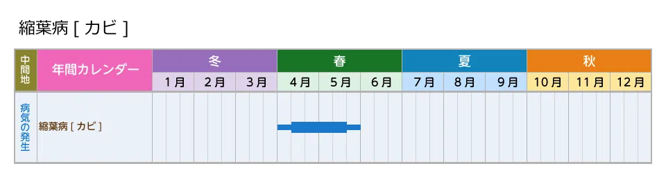 picture_calendar