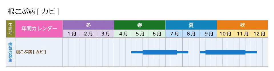picture_calendar