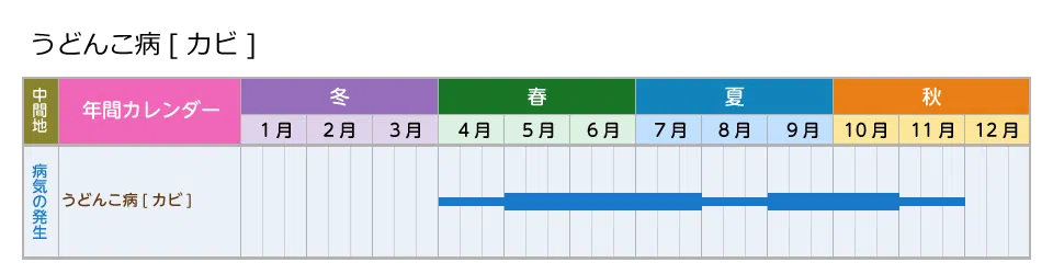 picture_calendar