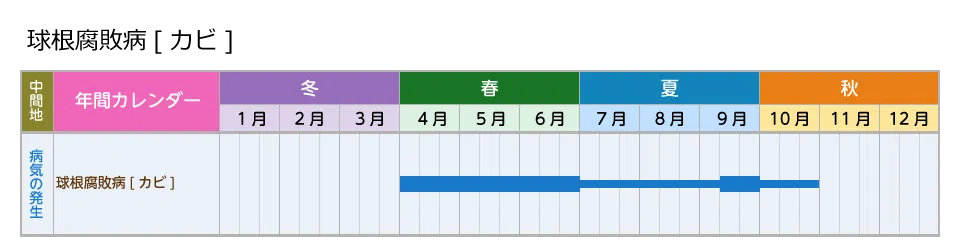 picture_calendar