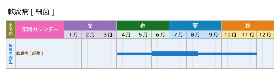 picture_calendar