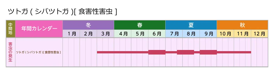picture_calendar
