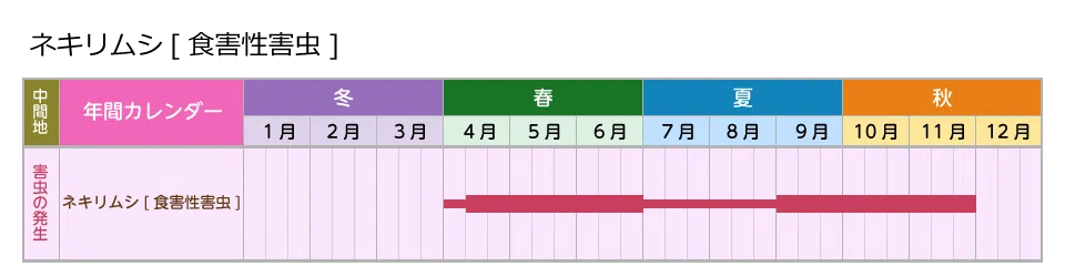 picture_calendar