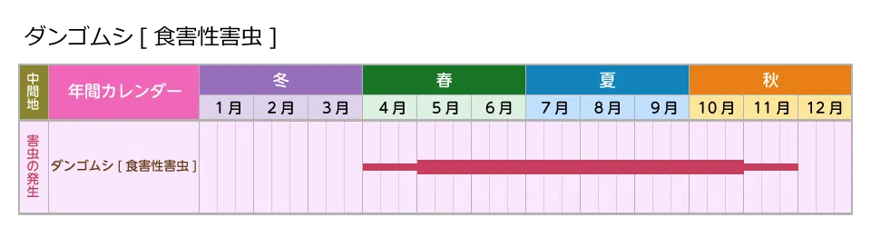 picture_calendar