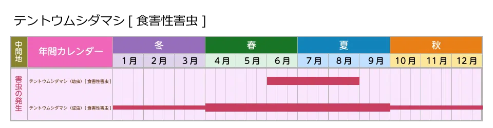 picture_calendar
