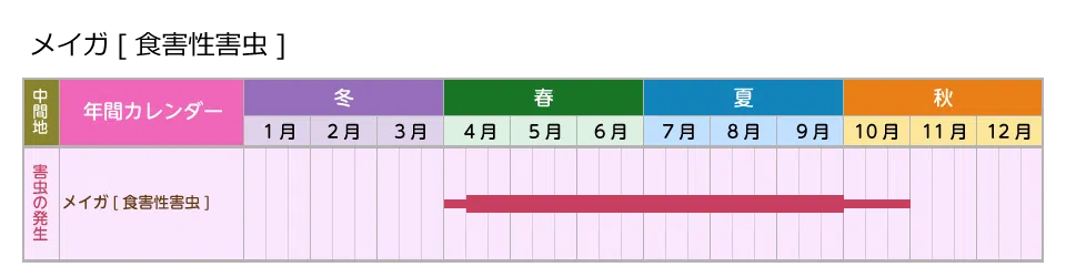 picture_calendar