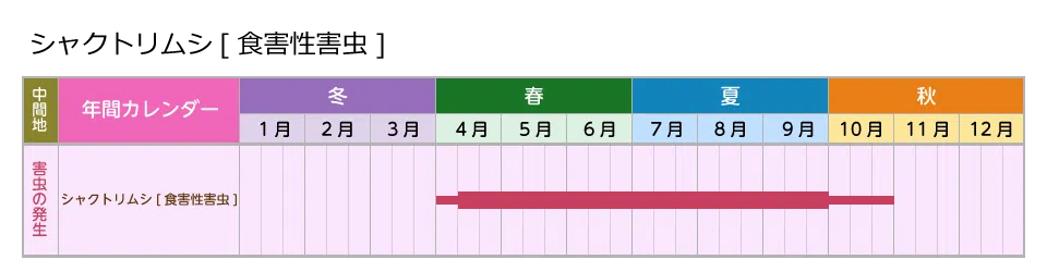 picture_calendar