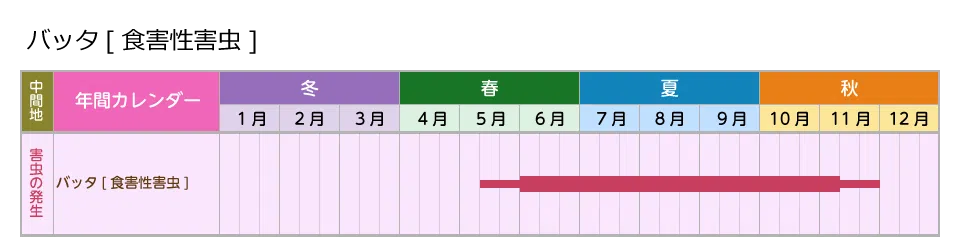 picture_calendar