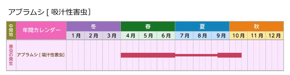 picture_calendar