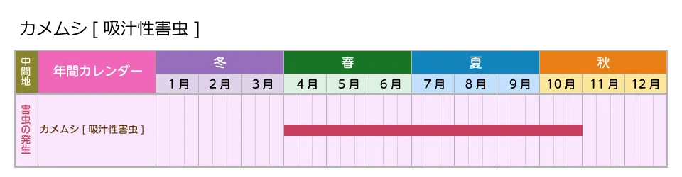 picture_calendar