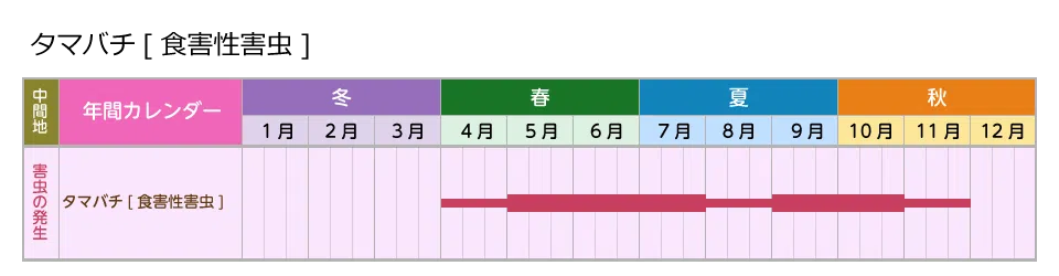 picture_calendar