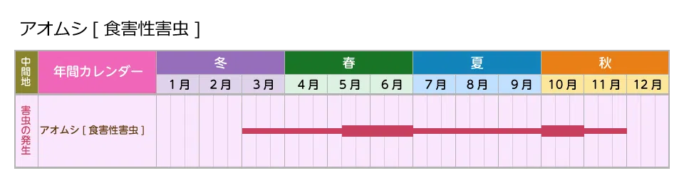 picture_calendar