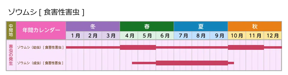 picture_calendar