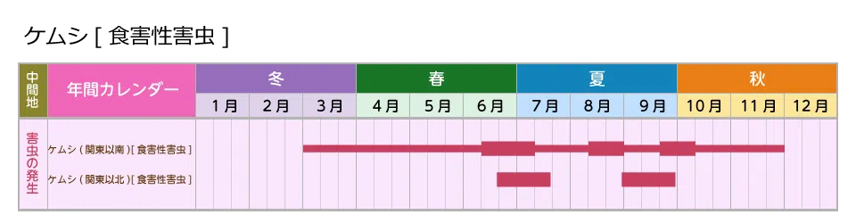 picture_calendar