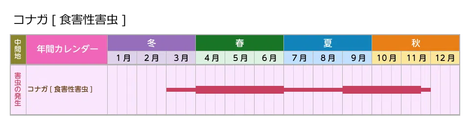 picture_calendar