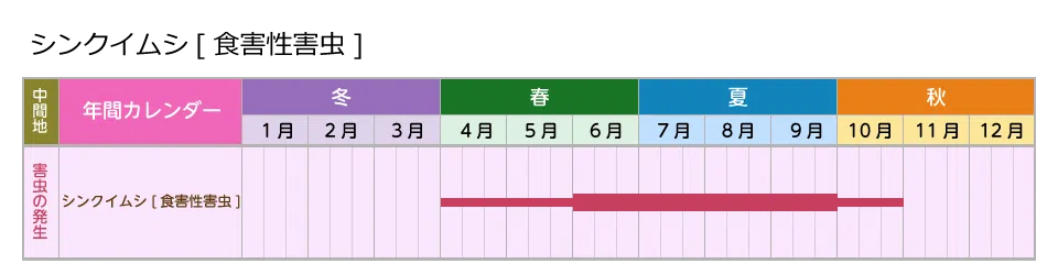 picture_calendar