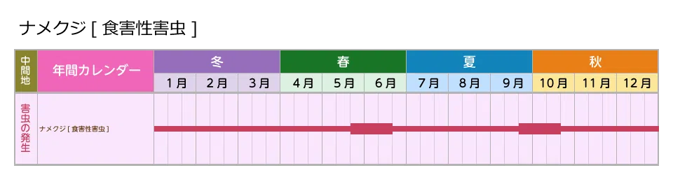 picture_calendar