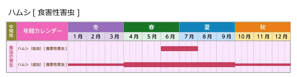 picture_calendar