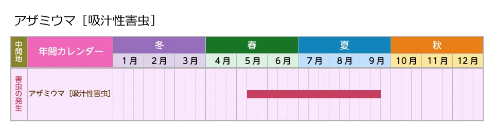 picture_calendar