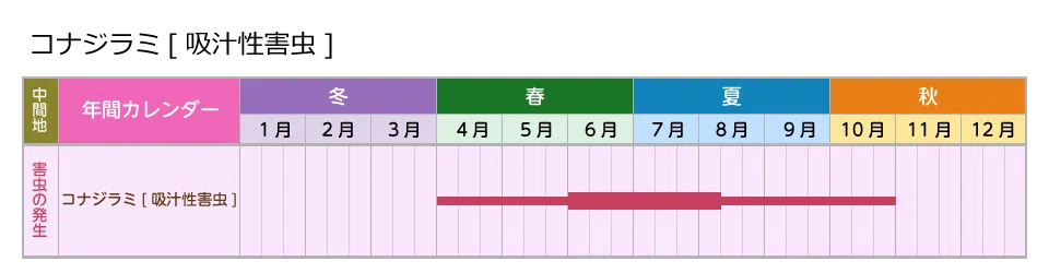 picture_calendar