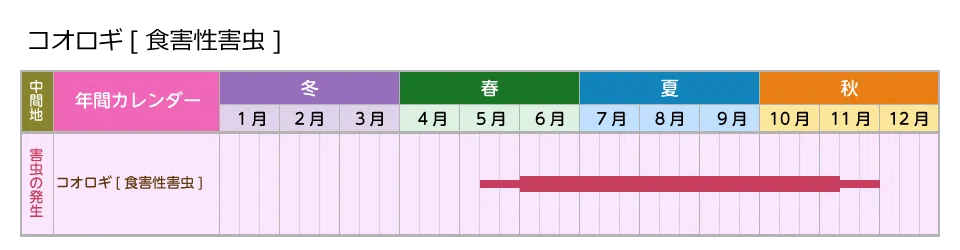 picture_calendar