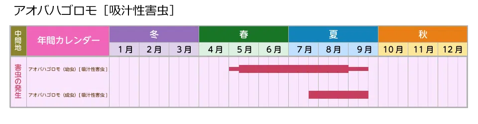 picture_calendar