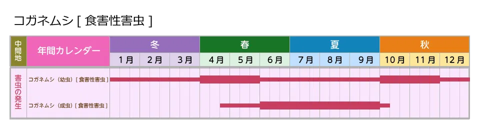 picture_calendar
