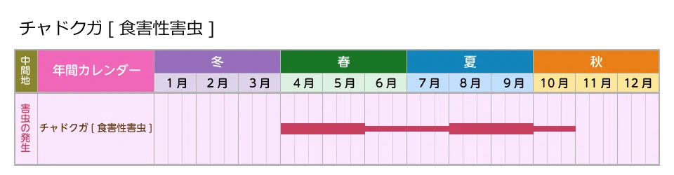 picture_calendar