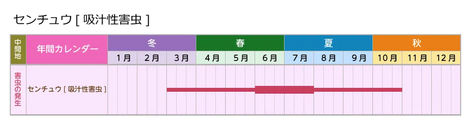 picture_calendar