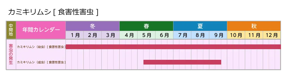 picture_calendar