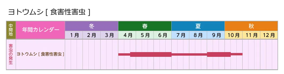 picture_calendar