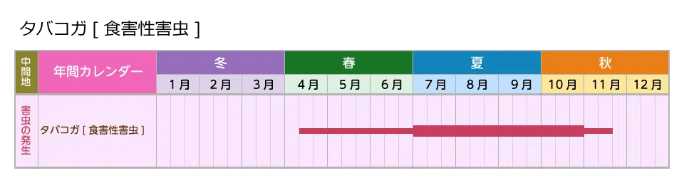 picture_calendar
