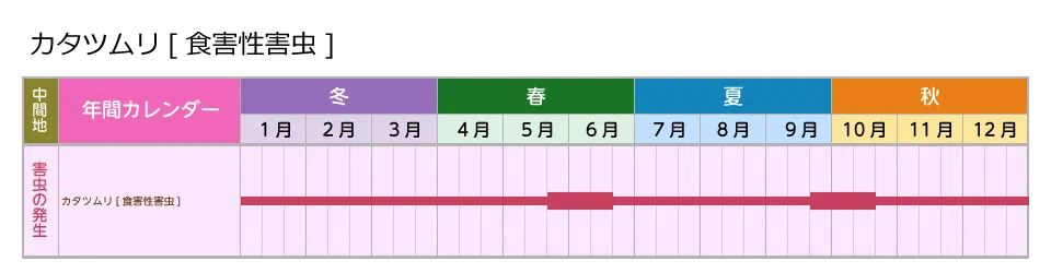 picture_calendar