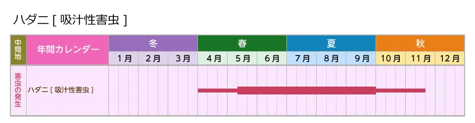 picture_calendar