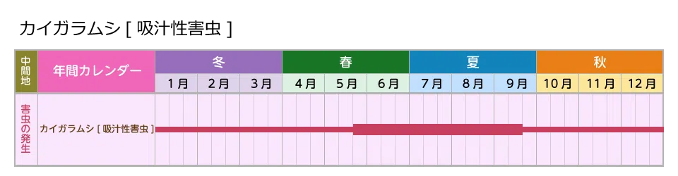 picture_calendar
