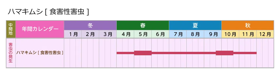 picture_calendar