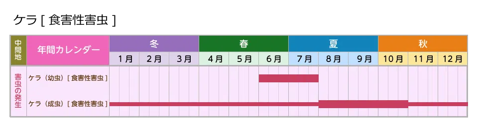 picture_calendar