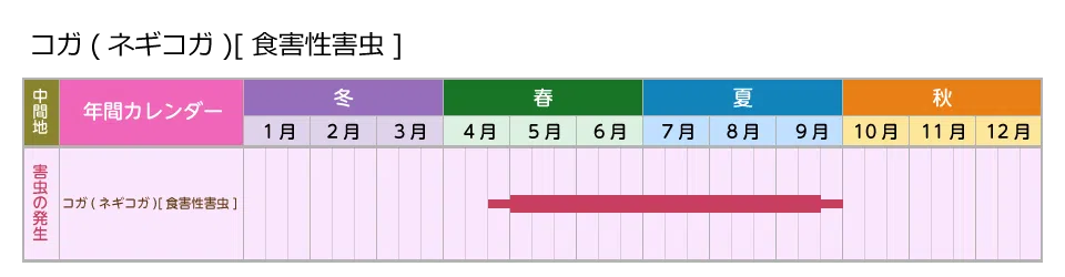picture_calendar
