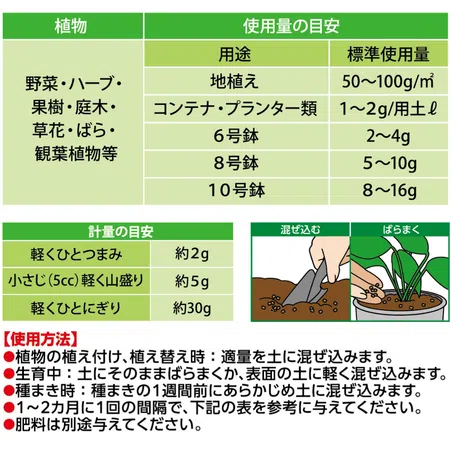 X-ENERGYロング 粒タイプ｜KINCHO園芸