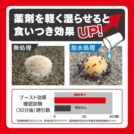 アリアトールW｜KINCHO園芸