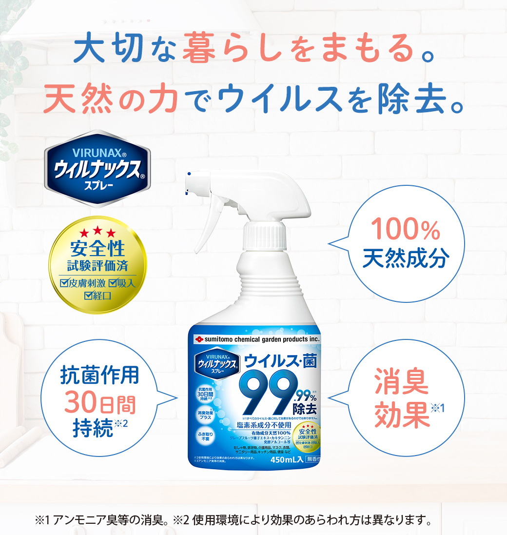 ウィルナックス 大切な暮らしをまもる。天然の力でウイルスを除去。